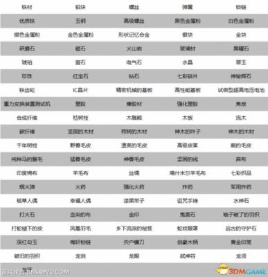 如龙7武器升级材料一览？（胡侦探之七种武器攻略）