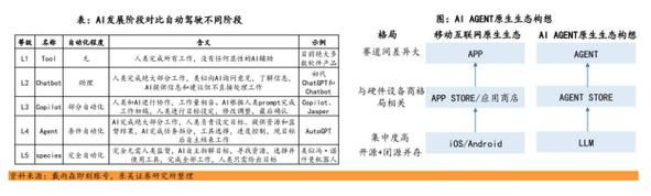 agent17解锁密码是多少？（胡侦探之七种武器密码）