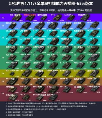 环世界机械族怎么拆解？（环世界大怎么卸换武器）