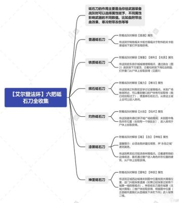 sw环与环怎么装配？（环世界武器装配）