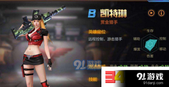 凯特琳天选装备是什么？（魂斗罗凯特琳适合武器）