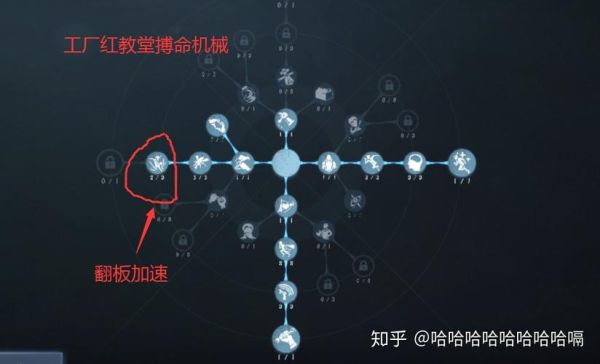 火炬之光机械师天赋点推荐？（火炬之光手游机械师武器）