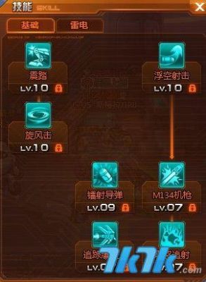荣耀24职业技能说明及等级？（机甲旋风闪影的武器大全）