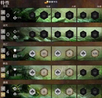激战2唤灵师带什么武器？（激战2唤灵师直伤武器搭配）