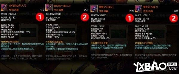 《疾风之刃》拳刹各等级阶段各部位装备的选择推荐？（疾风之刃武器打什么石头）
