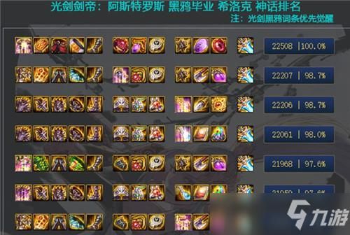 dnf剑帝莱多神话怎么搭配？（剑帝刷格蓝迪带什么武器好）