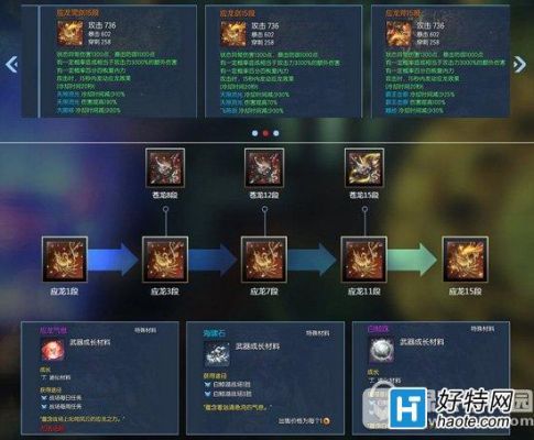 剑灵天空武器8段可以升应龙吗？（剑灵天空武器升级失败几率）