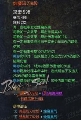 剑灵枪手武器有哪些，剑灵枪手全部武器介绍？（剑灵烛魔武器费用）