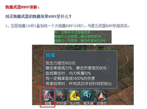 剑灵端游怎么搬砖？（剑灵浊魔武器进化失败概率）
