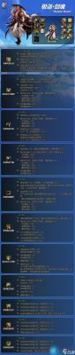 神剑流剑魂鞋子选择什么？（剑神武器什么属性最好）