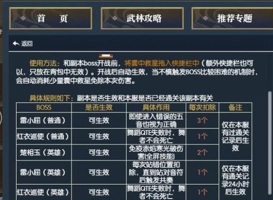 逆水寒百炼装备兑换顺序2022？（剑网3武器兑换）