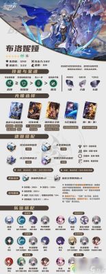 崩坏星穹铁道五星武器强度排行？（崩坏3武器强度）