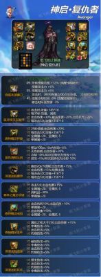 DNF复仇者传说装备选择什么合适？（复仇者传说武器选择）
