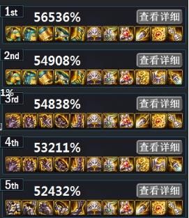 地下城暗枪士装备选择？（黑枪武器）