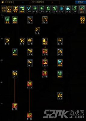 魔枪士时装技能选什么？（魔枪士新职业用什么武器）