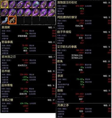 《暗黑血统2》有哪些武器属性？（暗黑血统二武器收集）