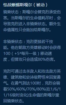 克烈上单天赋和出装？（暴力武器s7上单天赋）