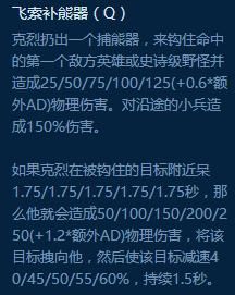 克烈上单天赋和出装？（暴力武器s7上单天赋）