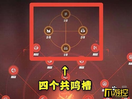 同源武器共鸣只有重刃吗？（崩坏3分解武器有共鸣吗）