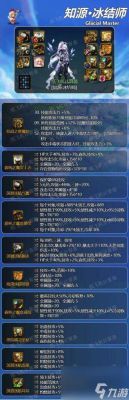 DNF狱血魔神带什么装备好用什么属性强化？（冰属性武器附火卡会怎么样）