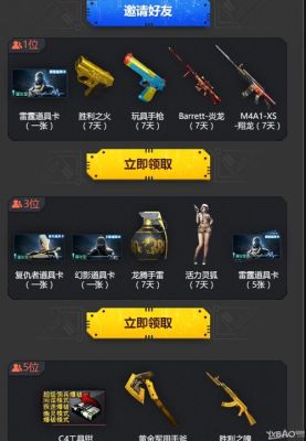 cf设备升级活动怎么领？（穿越火线可升级武器哪里领）