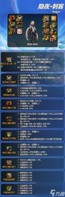 地下城刺客最新装备搭配？（刺客带那种武器好）