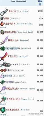 专家月亮领主怎么打？（打月球领主最用啥武器）