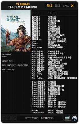 葫芦侠好玩的单机游戏推荐？（大话群侠传武器修改补丁）