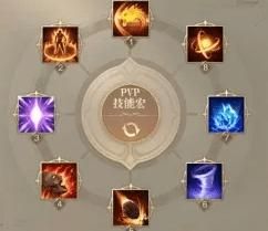 荣耀大天使星级洗练什么技能好？（大天使为什么武器再生不了）