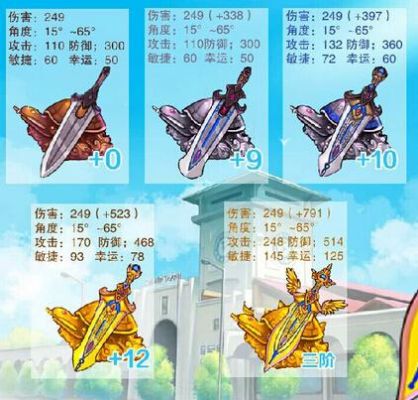 弹弹堂武器进3阶多少个稳？（弹弹堂3极武器大全）