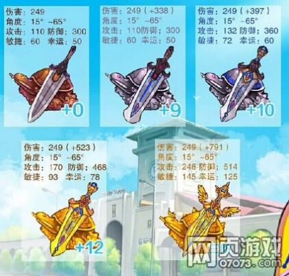 弹弹堂武器进3阶多少个稳？（弹弹堂3武器进3）