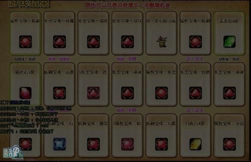 弹弹堂爱心回旋标时间到了续费分别是多少点？（弹弹堂3武器续费）