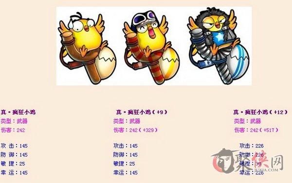 弹弹堂真疯狂小鸡加多少战力？（弹弹堂疯狂小鸡武器）