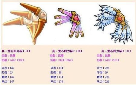 4399弹弹堂买爱心回力标值得吗？有人说不值得，建议花车三个月得到鲤鱼武器够了？（弹弹堂手游武器碎片可以升级吗）
