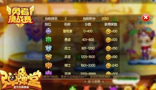 弹弹堂黄金祝福到期了就是进阶降级了么，如果1阶的装备黄金祝福到期是不是变成普通+12武器了？（弹弹堂武器进阶和铸金）