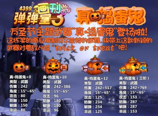 捣蛋鬼攻略全角色介绍？（捣蛋鬼武器）