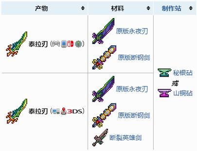 泰拉瑞亚泰拉之刃怎么做？材料怎么弄？（恶魔武器材料）