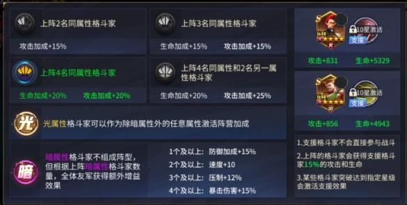 格斗家阵容怎么玩s95？（格斗家各职业buff武器）