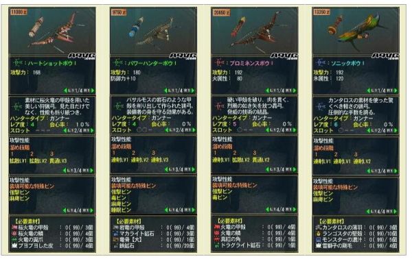 怪物猎人2什么武器好使？（怪兽猎人2用什么武器）