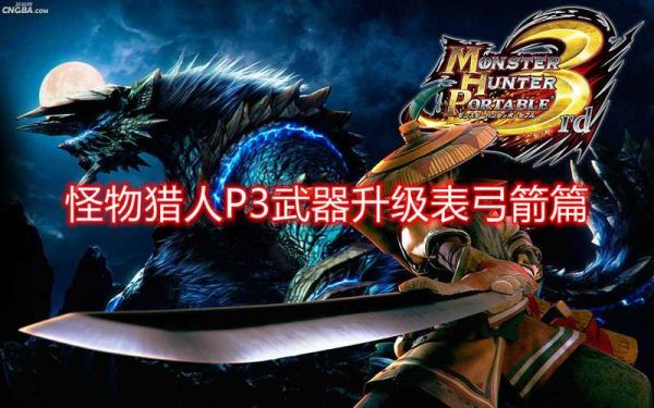cfm赛季武器怎么快速觉醒？（怪物猎人ol武器觉醒任务）