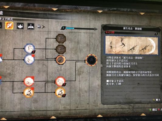 只狼派生攻击连斩怎么用？（怪物猎人ol斩击武器派生）