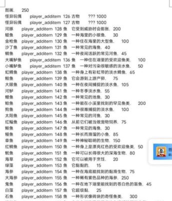 星露谷物语武器代码？（怪物猎人物语武器代码）