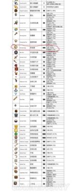 星露谷物语武器代码？（怪物猎人物语武器代码）