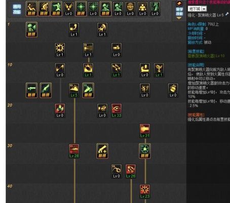 女大枪100级加点推荐？（90版本女大枪主加什么武器）