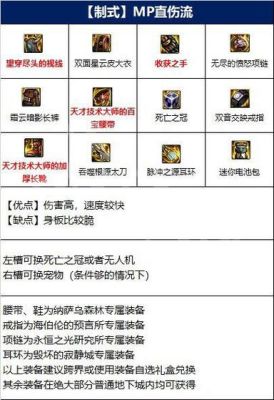 阿修罗附魔毕业搭配？（90级修罗武器附魔）