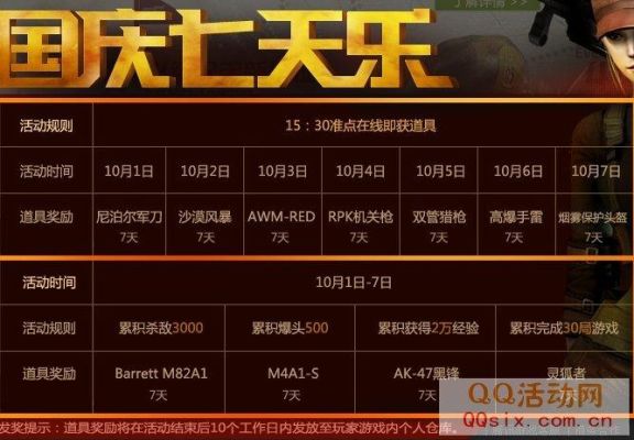 穿越火线九月份活动都有哪些？（cf国庆节积分换武器活动在哪）