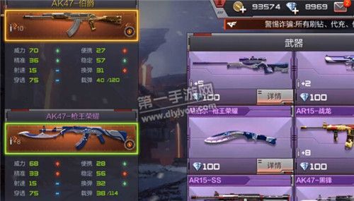 cf手游伯爵值得入手吗？（cf手游伯爵副武器）