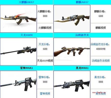 cf端游英雄武器发布时间？（cf英雄武器明细）