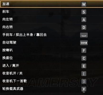 孤岛惊魂5武器槽位怎么开？（cry4 武器解锁条件）