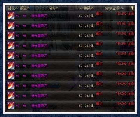 dnf幻化材料多少钱？（dnf90级粉武器价格）